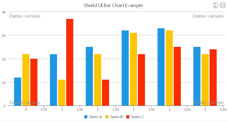 Javascript Bar Chart